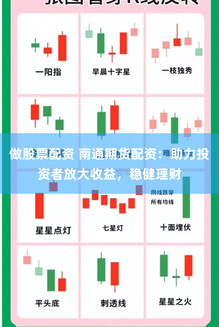 做股票配资 南通期货配资：助力投资者放大收益，稳健理财