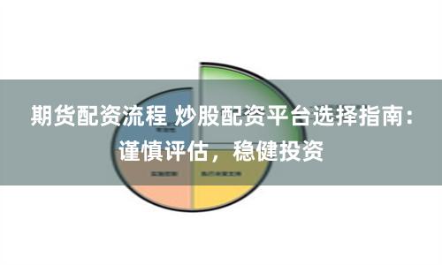 期货配资流程 炒股配资平台选择指南:谨慎评估,稳健投资