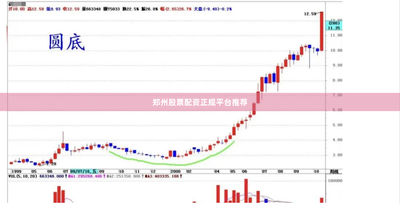 郑州股票配资正规平台推荐