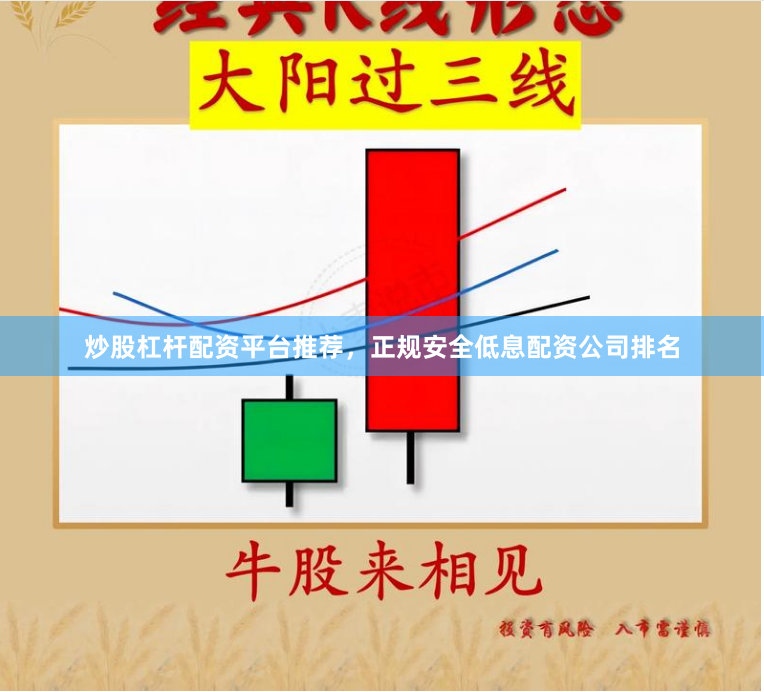 炒股杠杆配资平台推荐，正规安全低息配资公司排名