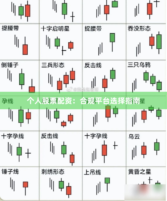 个人股票配资：合规平台选择指南