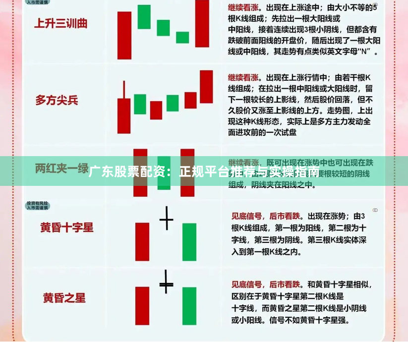 广东股票配资：正规平台推荐与实操指南