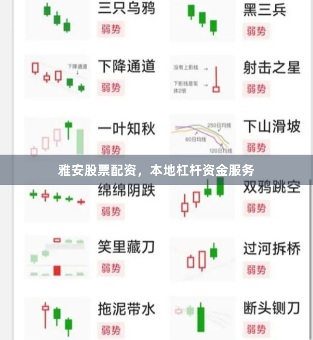 雅安股票配资，本地杠杆资金服务