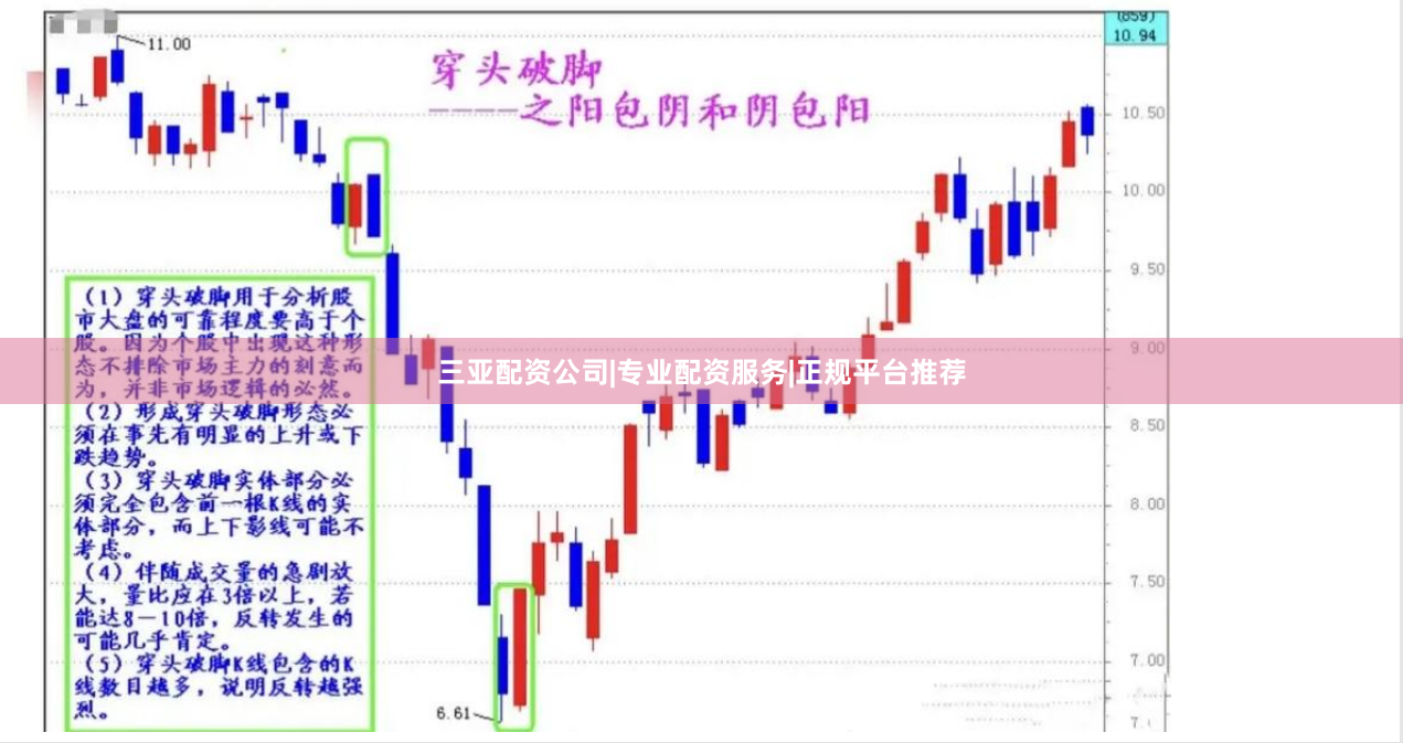 三亚配资公司|专业配资服务|正规平台推荐